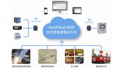 想投資電瓶車充電樁，需要準備什么資料